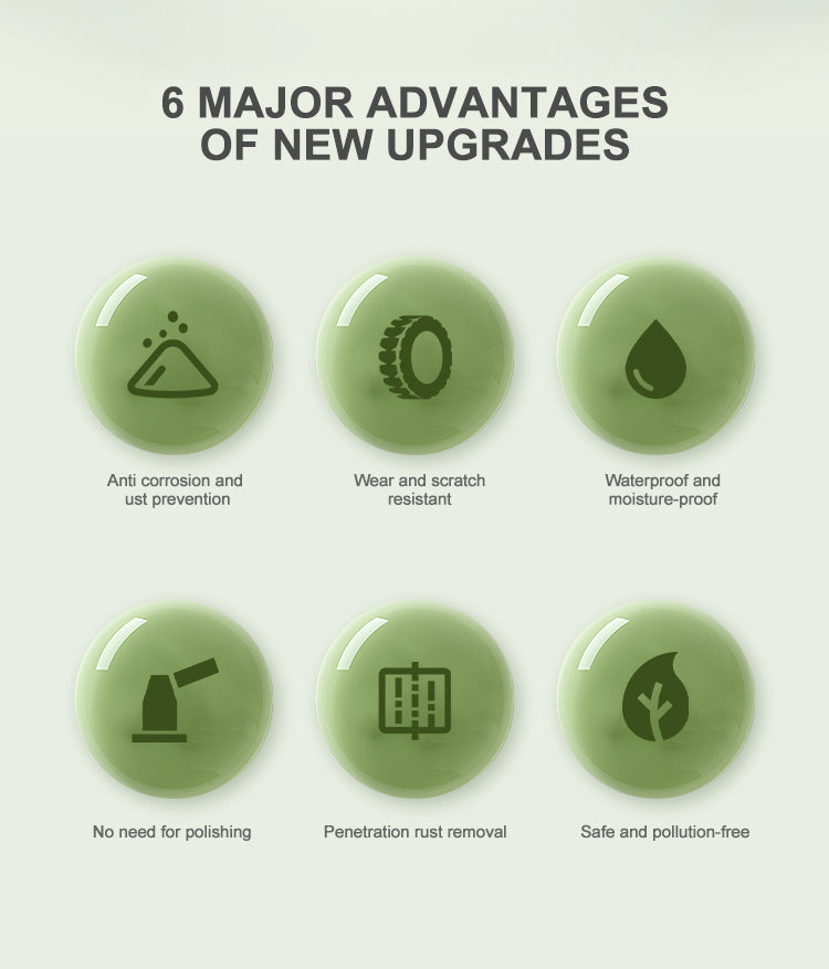 KLAISE®✅Water-based Metal Rust Remover