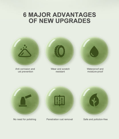 KLAISE®✅Water-based Metal Rust Remover