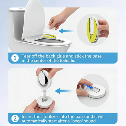 HERHOOG Toilet Seat Guardian: Fully Automatic Disinfection, Odor Removal, and UV Sterilization Device