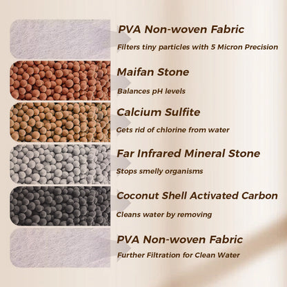 🔥Buy 3 Get 1 Free💧Faucet Filters-Enhance Your Tap Water Quality