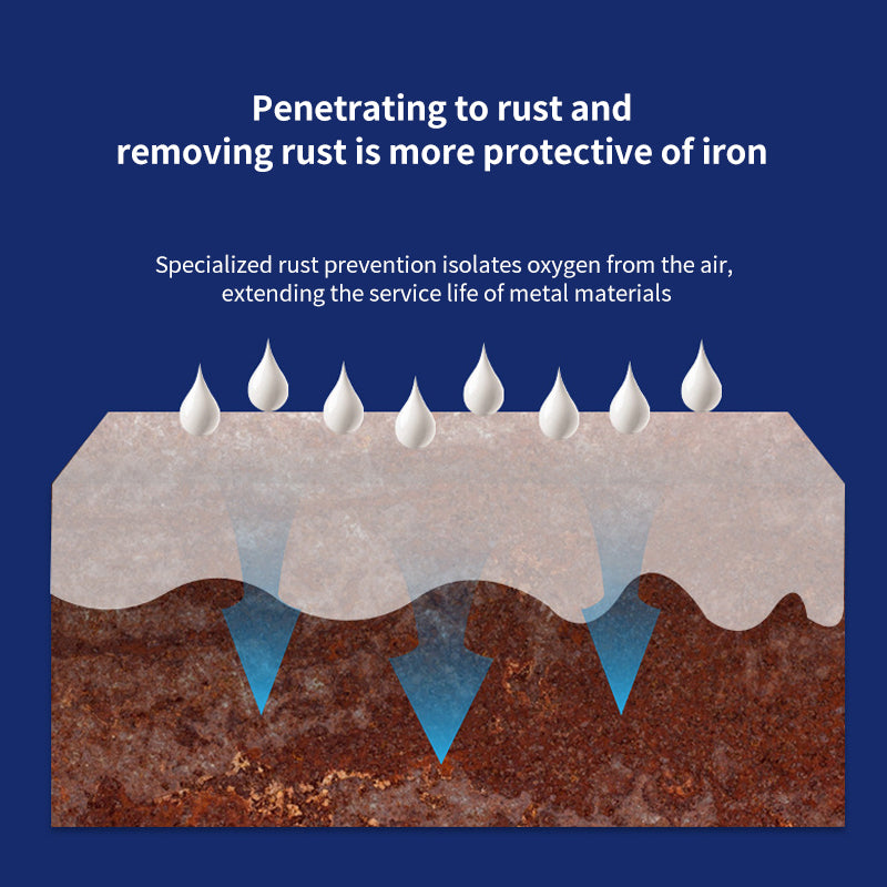 KLAISE®✅Water-based Metal Rust Remover