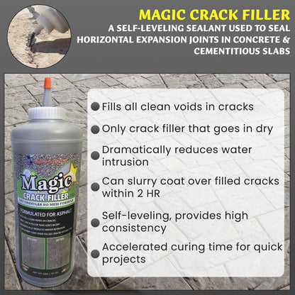 Magic Crack Filler Concrete Slab Gray, for Filling in Concrete Cracks on Driveways, Walkways and Patios. Installs Easily Dry Granular No Mess and DIY