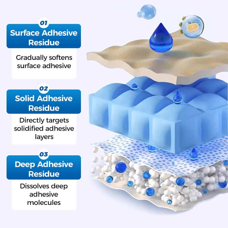 🎄 Festive Deals Inside 🎁Multi-Purpose Degumming Spray