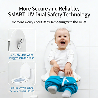 HERHOOG Toilet Seat Guardian: Fully Automatic Disinfection, Odor Removal, and UV Sterilization Device