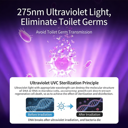 HERHOOG Toilet Seat Guardian: Fully Automatic Disinfection, Odor Removal, and UV Sterilization Device