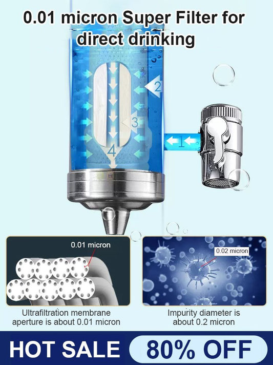 PVZXR🔥 Installation-free Stainless Steel Household Faucet Water Purifier