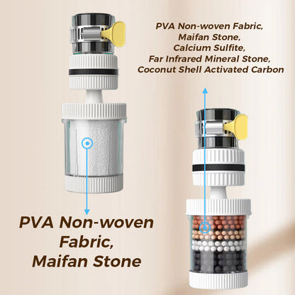 🔥Buy 3 Get 1 Free💧Faucet Filters-Enhance Your Tap Water Quality