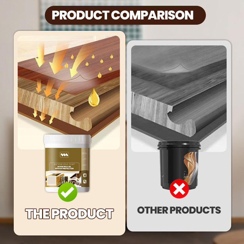 Wood Wax Oil with UV Protection