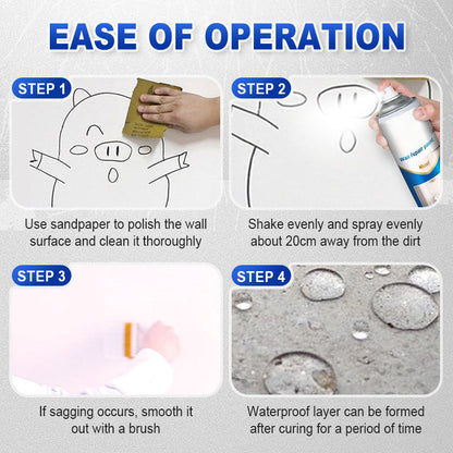 Water-Based White Paint Spray for Wall