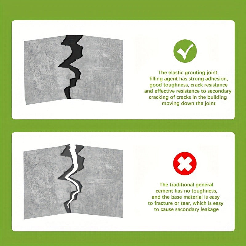 All-Surface Waterproof Crack Filler